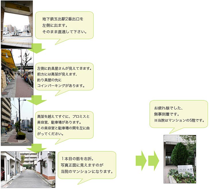 地下鉄 玉出駅から整体院ボディーケア松本へお越しの方