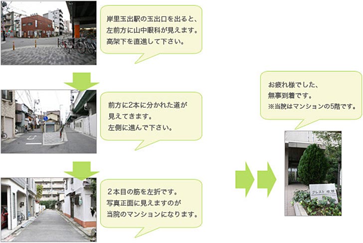 南海 岸里玉出駅から整体院ボディーケア松本へお越しの方